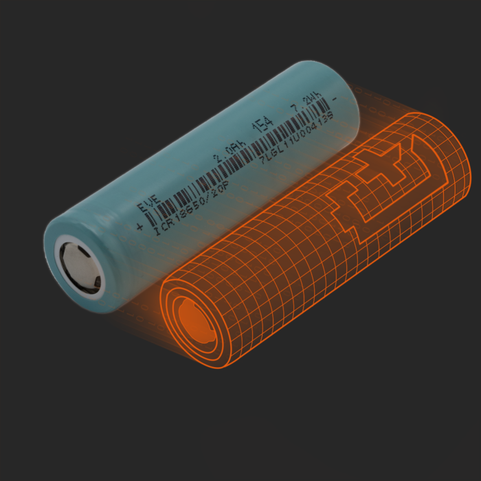 EVE Energy ICR18650 20P Battery Data Model And Report