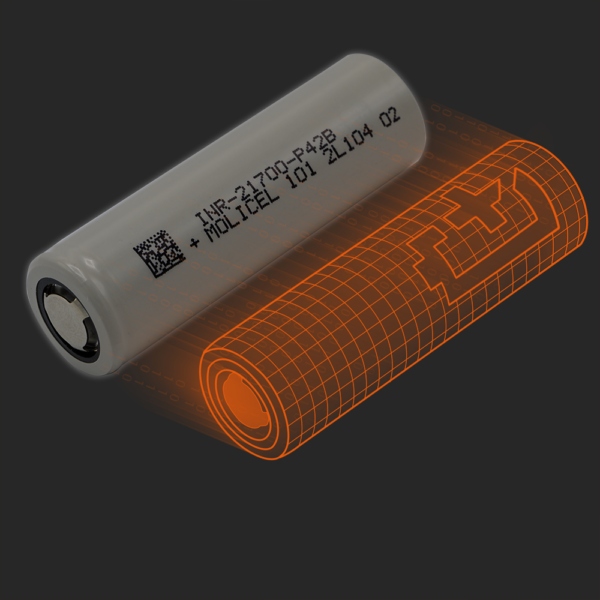 Molicel Inr P B Battery Data Model And Report