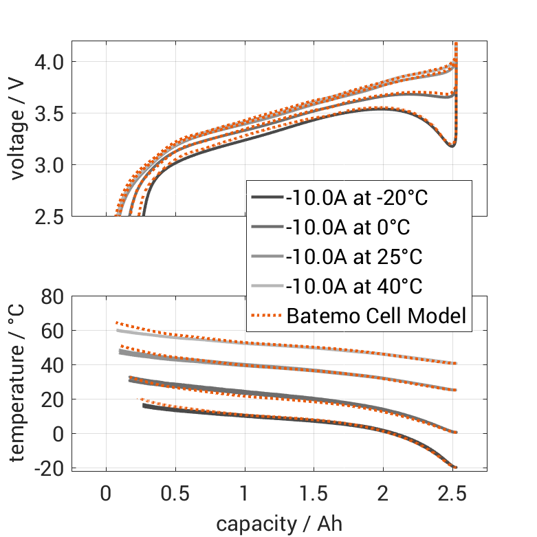 Tenpower_INR1865025SG_const