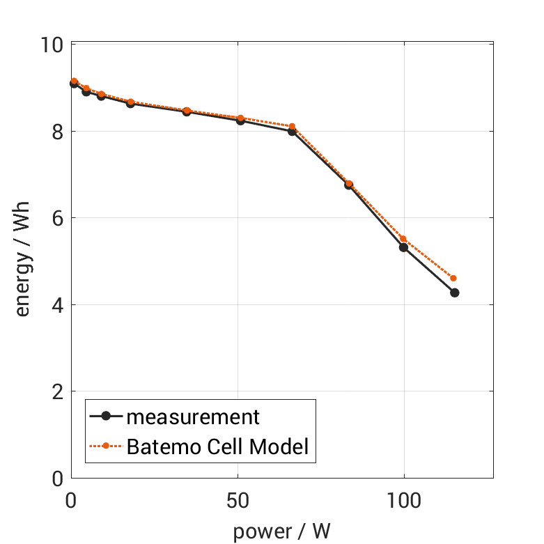 Tenpower_INR1865025SG_energy