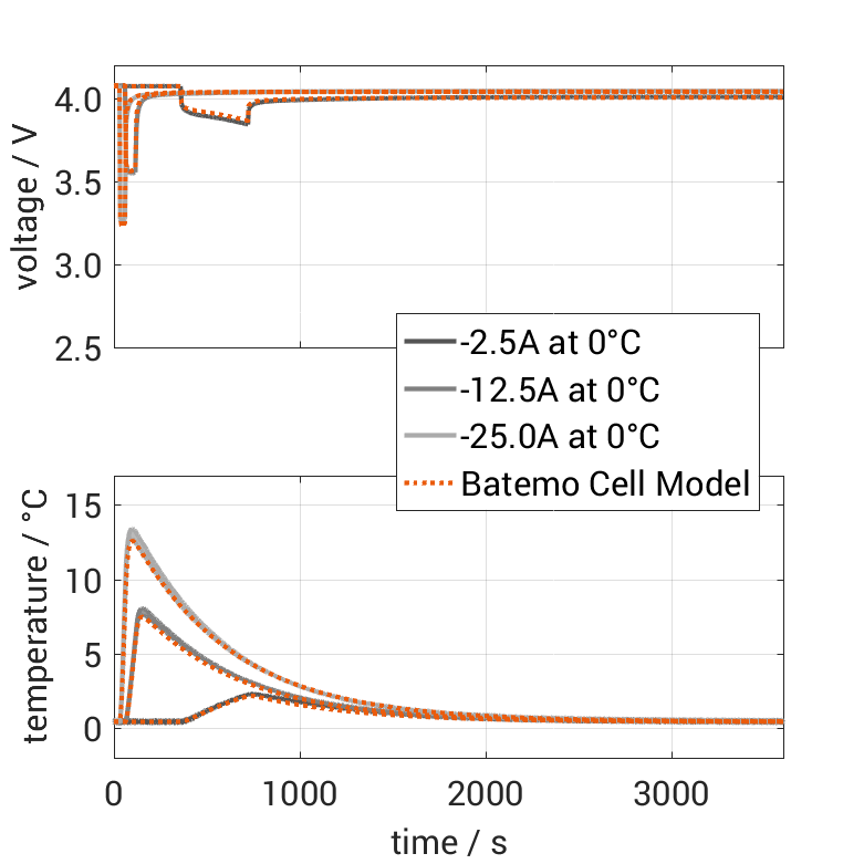 Tenpower_INR1865025SG_pulse