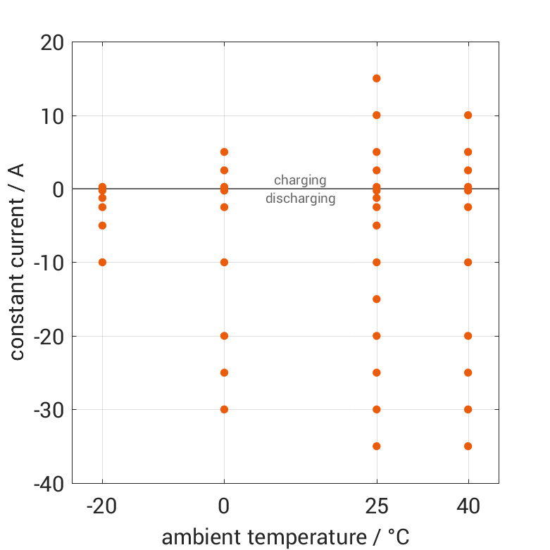 Tenpower_INR1865025SG_validation_const