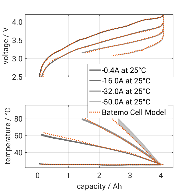 Tenpower_INR2170040TG_const