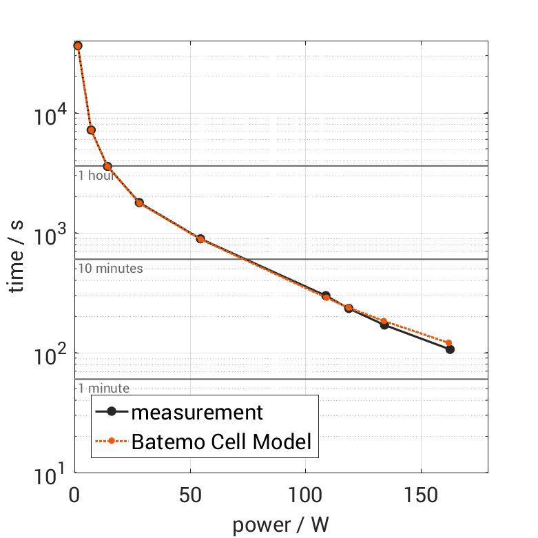 Tenpower_INR2170040TG_power