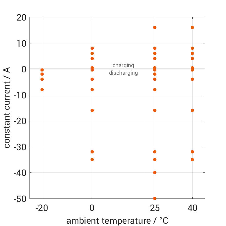 Tenpower_INR2170040TG_validation_const